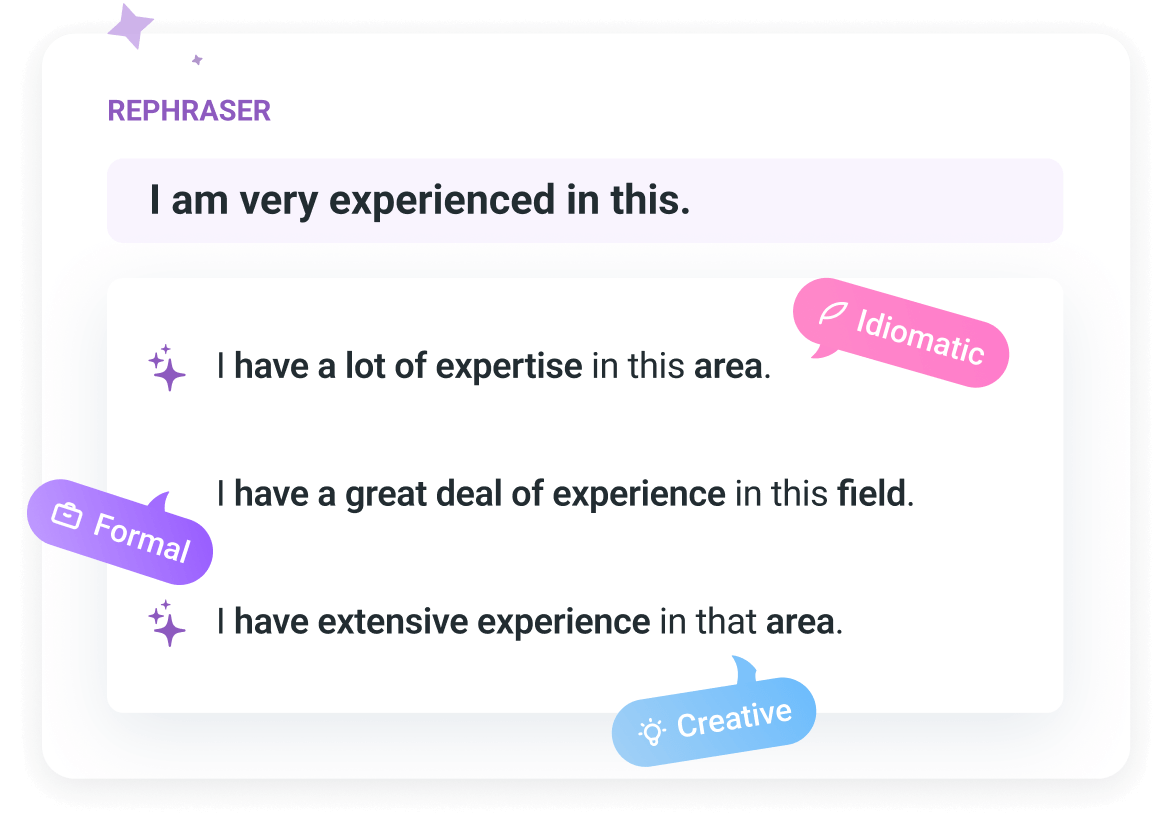 Free Grammar Checker Paraphrase Ginger Software