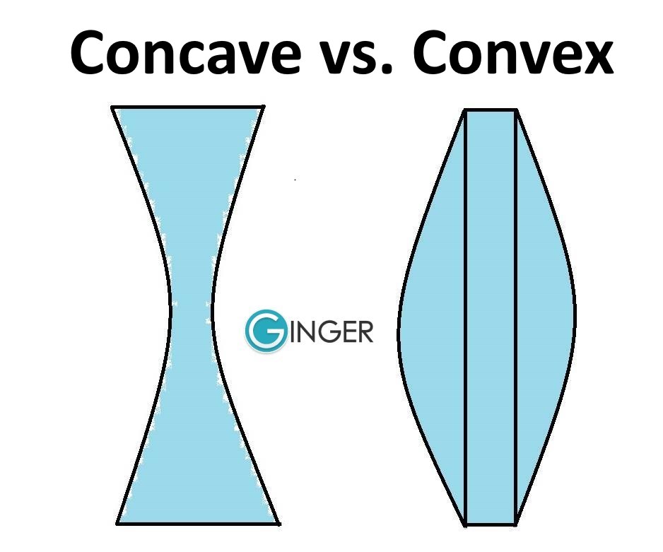 Concave-vs-convex